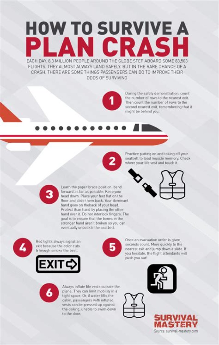 How to survive a plane crash