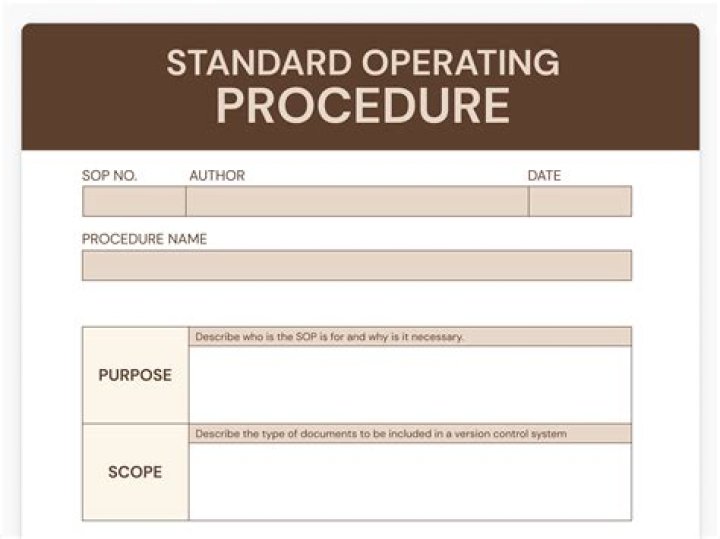 How to Write an SOP (Standard Operating Procedure)