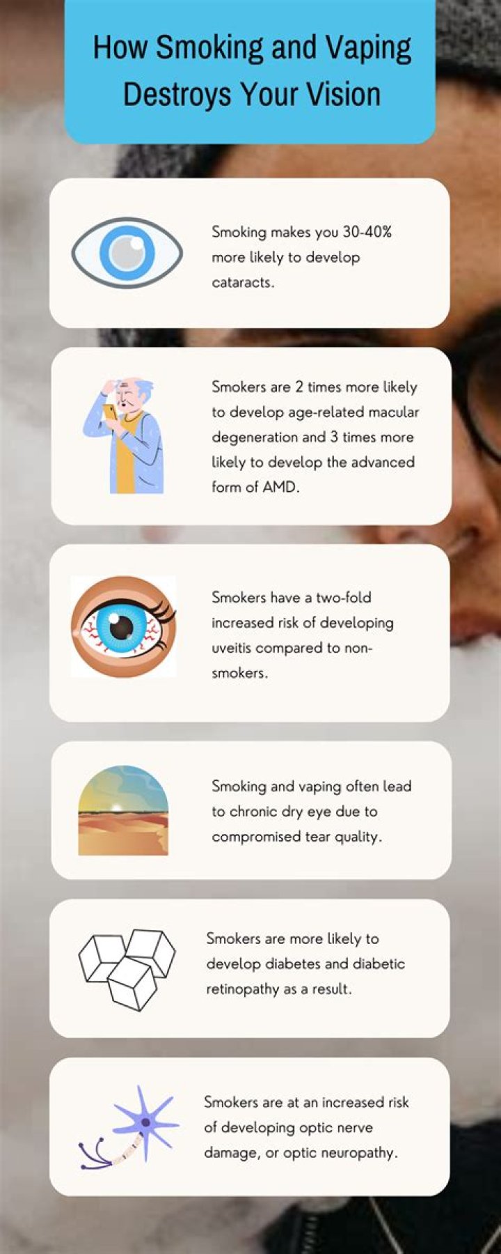 How Vaping May Damage Your Vision