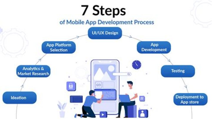 Huawei wants to pay developers more money to develop for its App Gallery