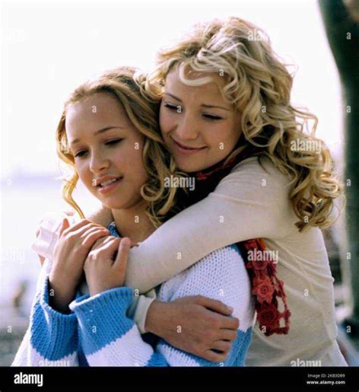 I've Been Thinking About Kate Hudson's White Sweater From 'Raising Helen' Since 2004