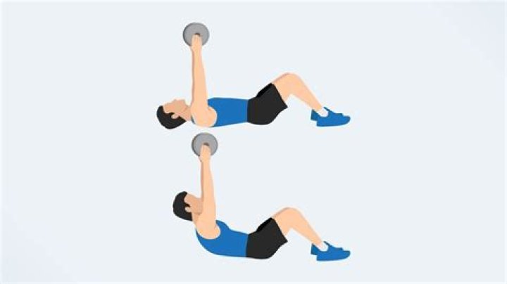 I did weighted sit-ups every day for a week — here’s what happened