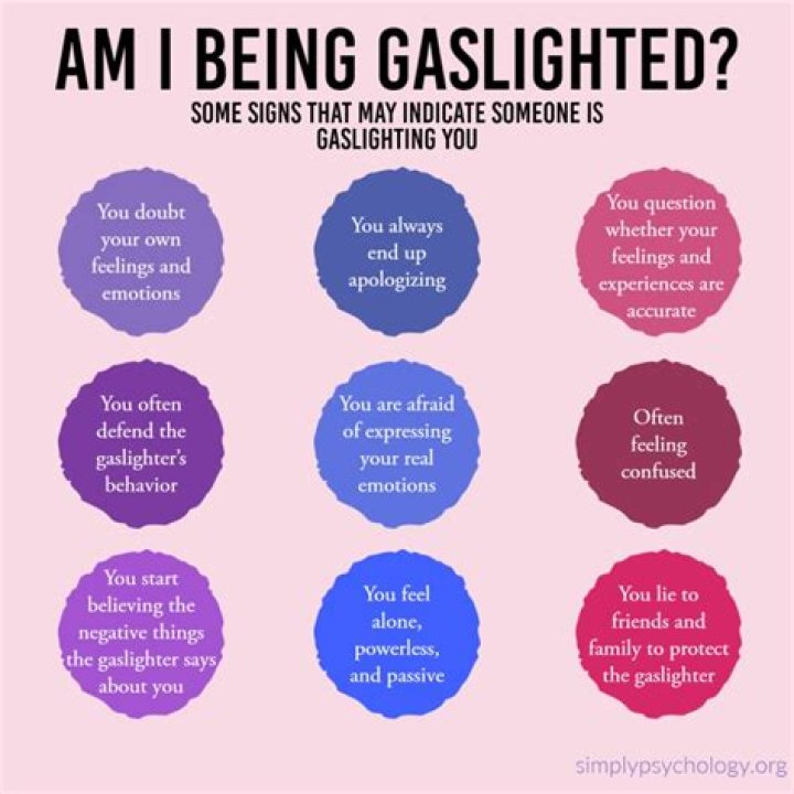 I Overexplain Today Because I Was Gaslighted As A Child