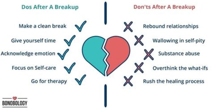If You Do Any Of These 7 Things Post-Breakup, You’ll Only Feel Worse | Moshe Ratson