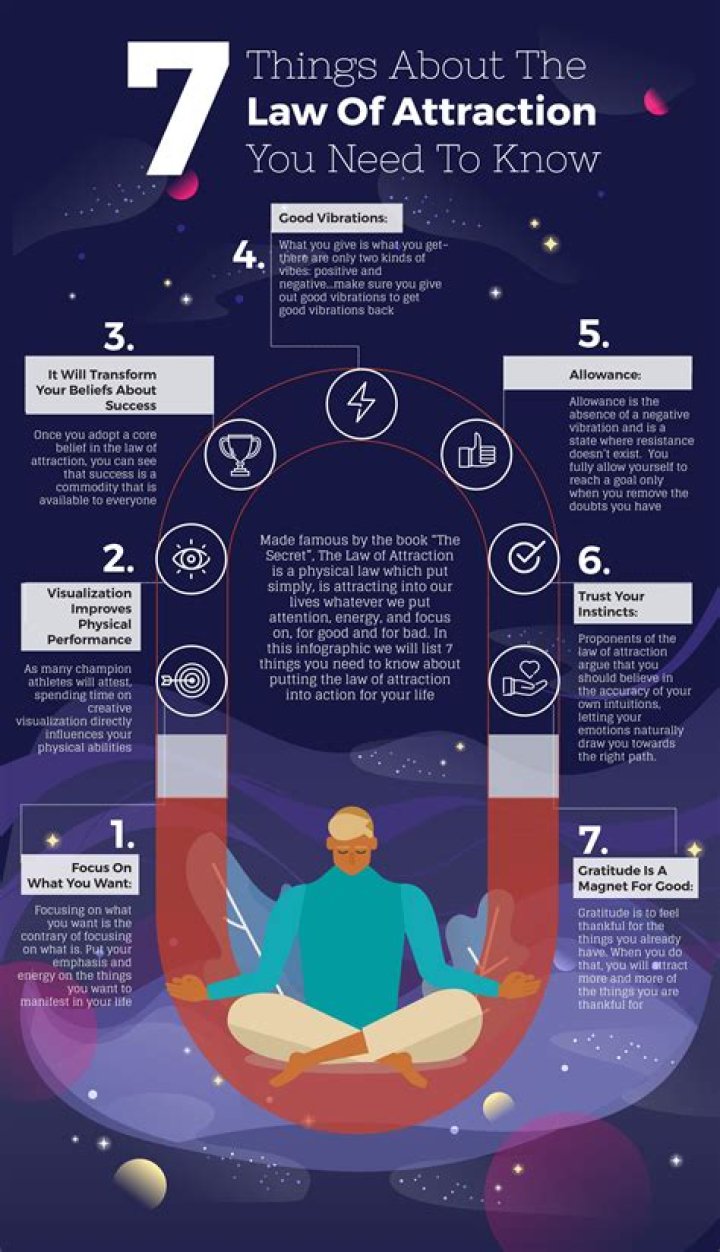 If You Know These 6 Tiny Attraction Secrets, You’ll Get More Dates Than Anyone | Christopher Barham