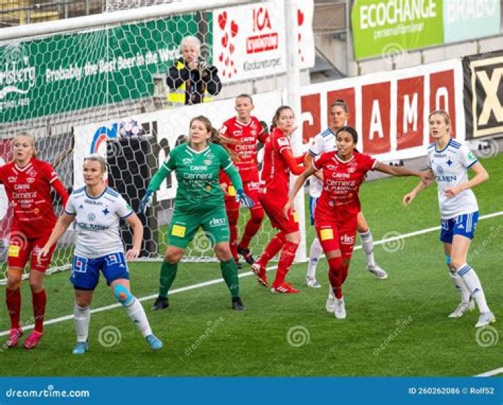 Ifk Norrköping: 13 Football Club Facts