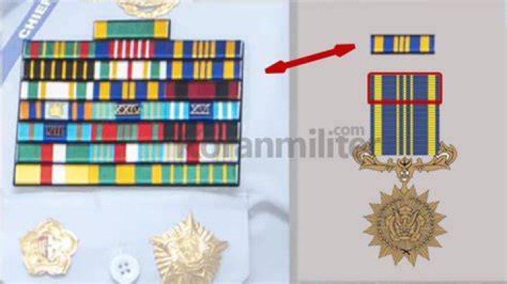 Ini Arti Kotak Warna-Warni di Dada Kiri Anggota TNI