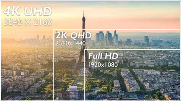 Is 4K really better than 1080p?