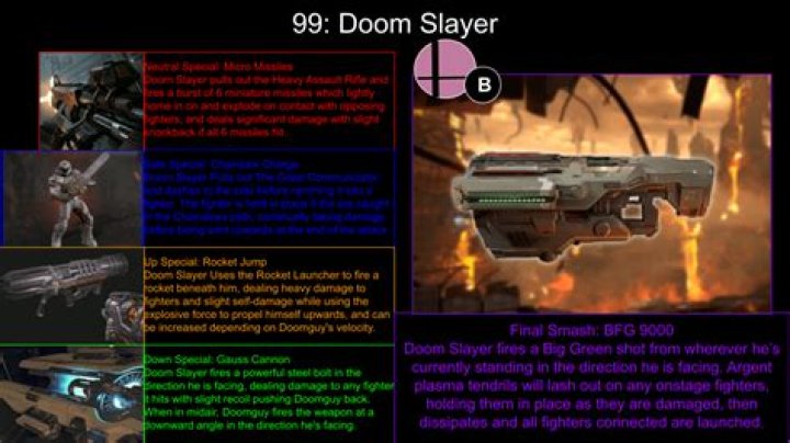 Is Doom Slayer in Smash?