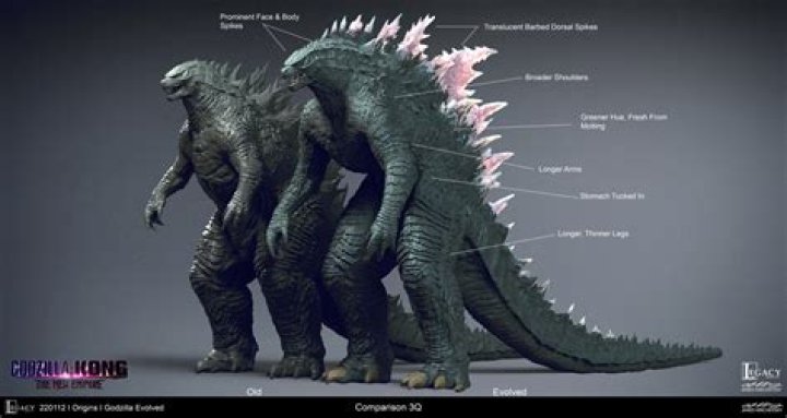 Is Godzilla a good guy?