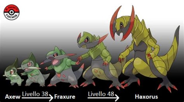 Is Haxorus a pseudo legendary?