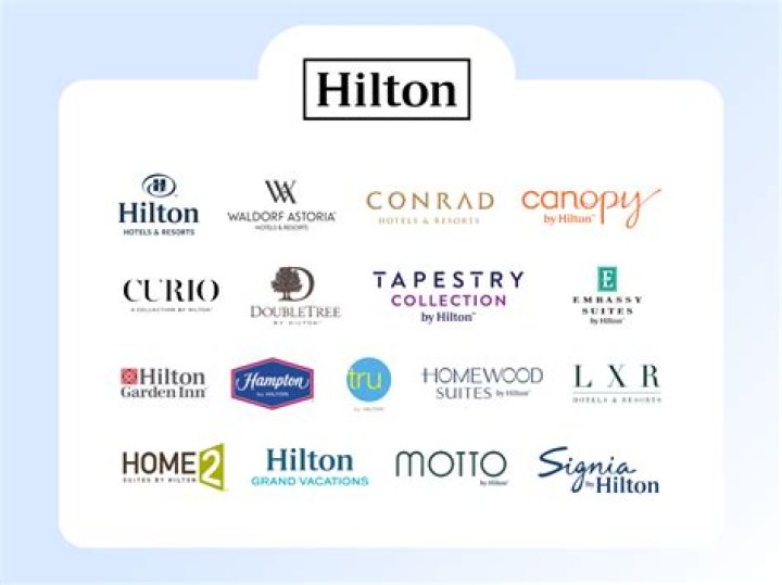 Is Hilton Considered a Luxury Hotel Brand?