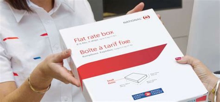 Is it cheaper to use a flat rate box or your own box?