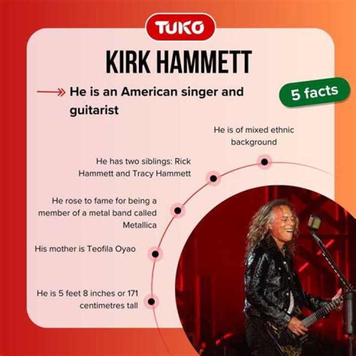 Is Kirk Hammett Bisexual? Exploring The Guitarist's Sexuality And Personal Life