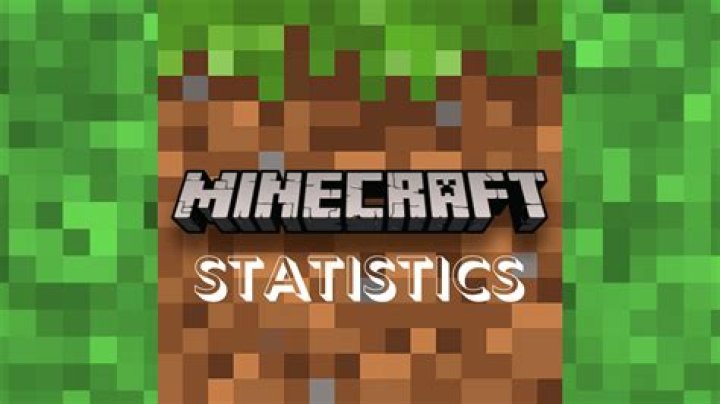 Is Minecraft considered 8-bit?