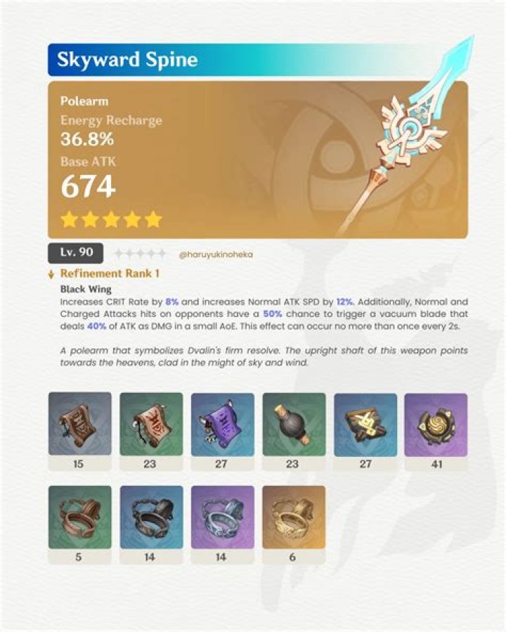 Is skyward spine good Baal?