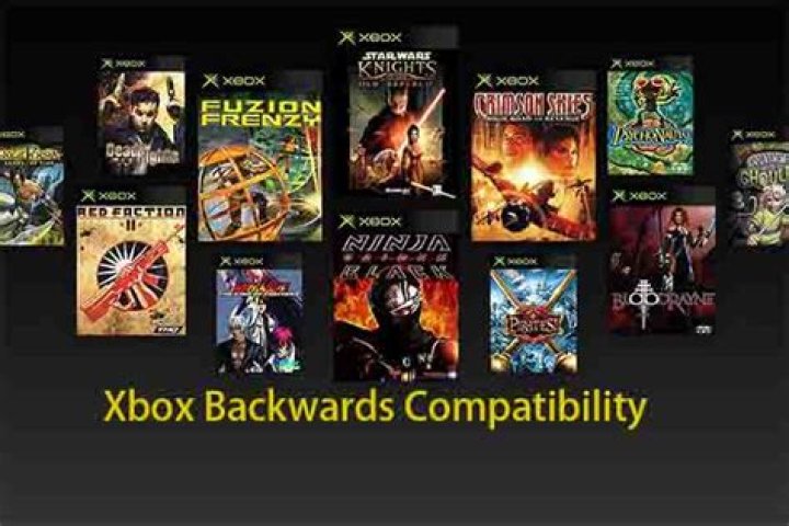 Is Xbox One games compatible with Xbox 360?
