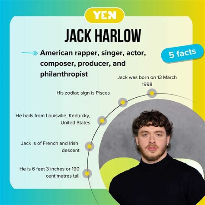 Jack Harlow Biography, Age, Height, Family, Net Worth
