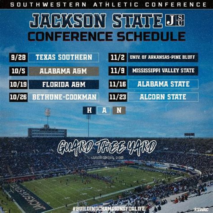 Jackson State University Football Scholarships Guide