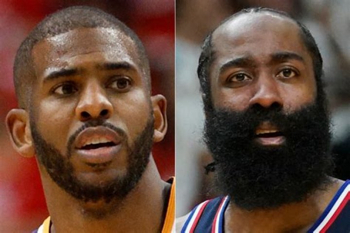James Harden Without Beard: A Deep Dive Into His Transformation