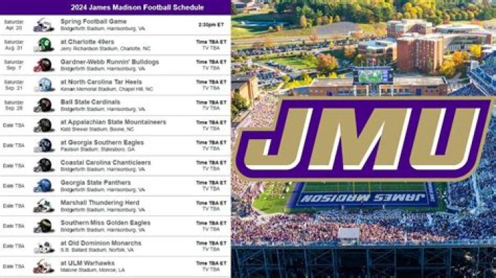 James Madison Football Schedule | News, Scores, Highlights, Stats, and Rumors