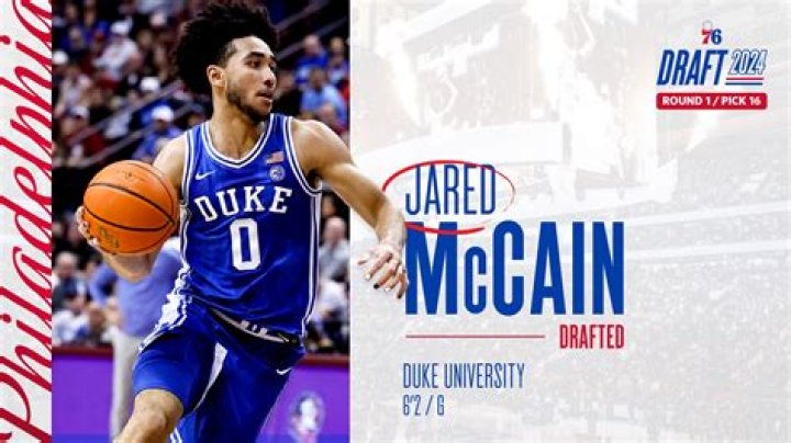 Jared McCain NBA Draft Scouting Report: Pro Comparison, Updated 76ers Roster | News, Scores, Highlights, Stats, and Rumors