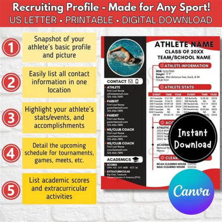 Javari Alvin's Football Recruiting Profile