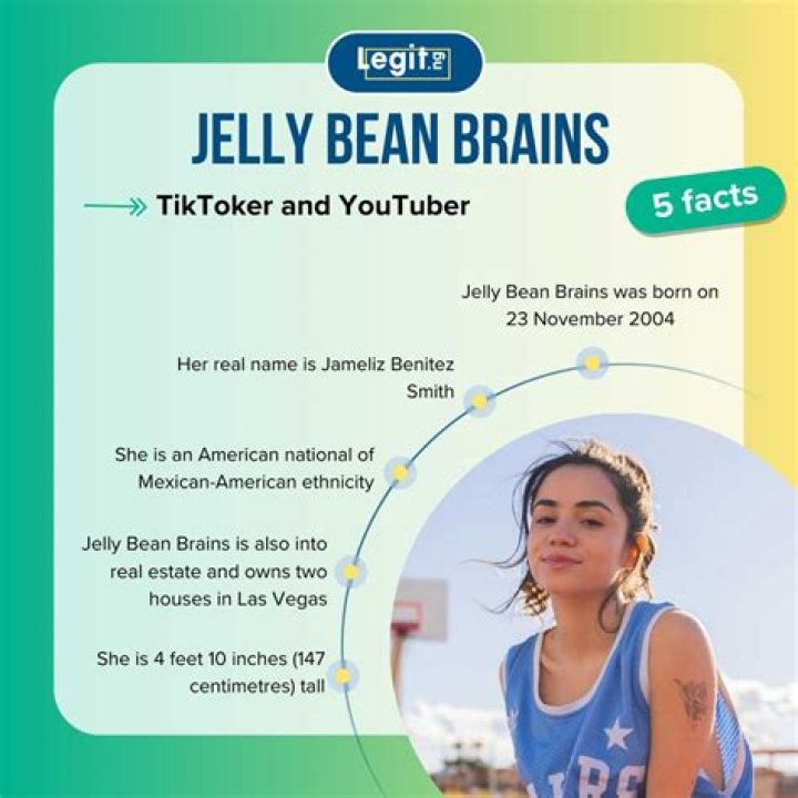 Jellybeanbrains Of Leaks: Understanding The Phenomenon And Its Impact