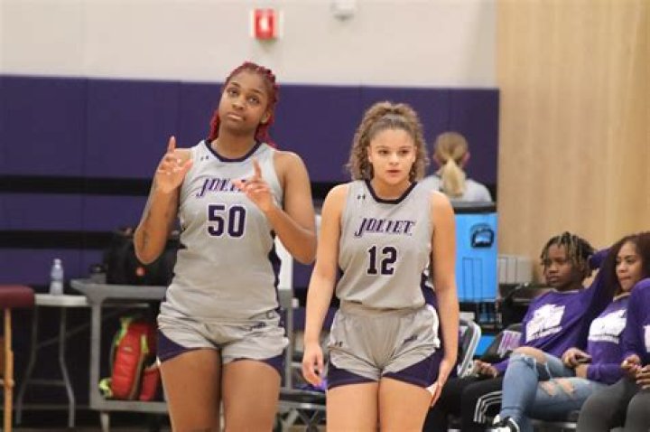 Joliet Junior College Women's Basketball Scholarships Guide