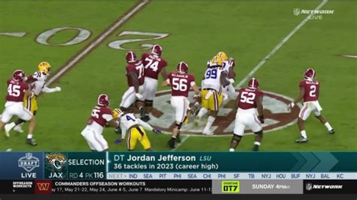 Jordan Jefferson NFL Draft 2024: Scouting Report for LSU DL | News, Scores, Highlights, Stats, and Rumors