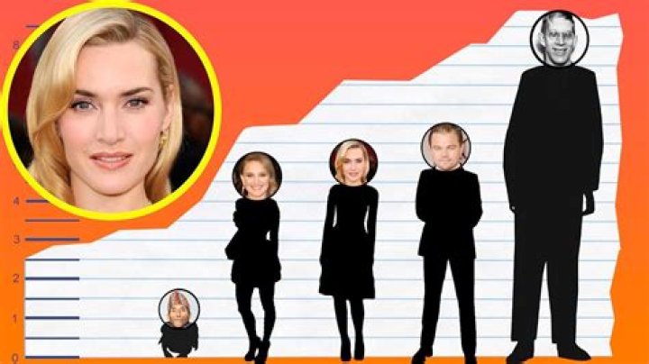 Kate Winslet height weight body stats