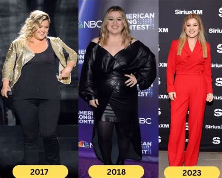 Kelly Clarkson's Changing Looks