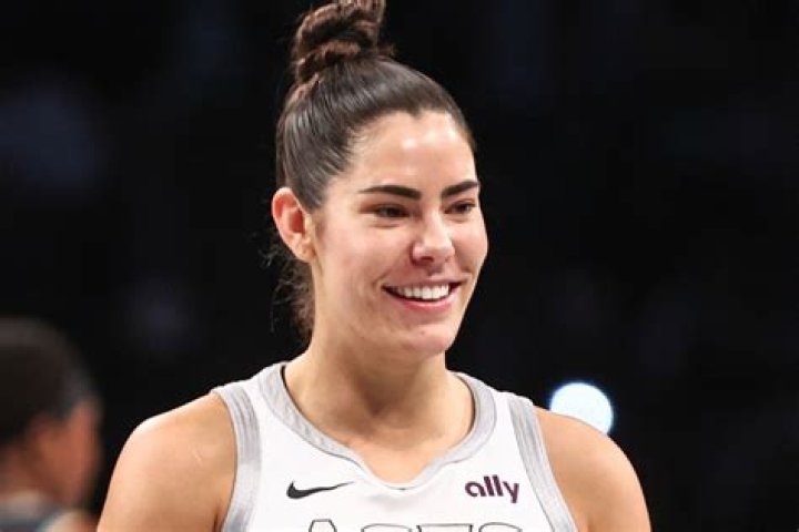 Kelsey Plum's Father: The Influential Figure Behind The Basketball Star