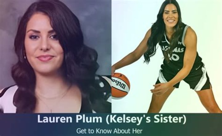 Kelsey Plum's Twin Sister: Exploring The Life And Achievements Of The Plum Sisters