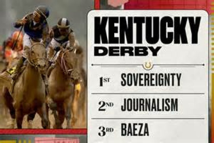 Kentucky Derby Results 2017: Finishing Order, Replay Video and Payouts | News, Scores, Highlights, Stats, and Rumors