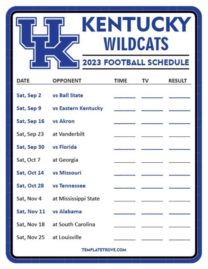 Kentucky Wildcats Football Schedule | News, Scores, Highlights, Stats, and Rumors