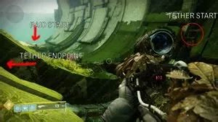 Key to Divinity - Tether Points