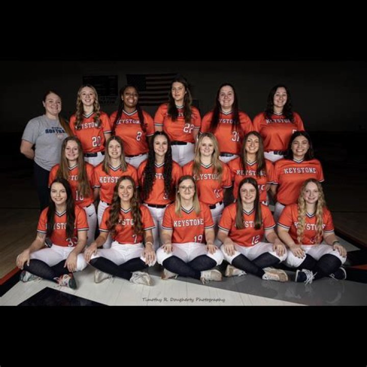 Keystone College Softball Program Information