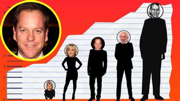 Kiefer Sutherland Height: Understanding The Impact Of Stature On Celebrity Culture