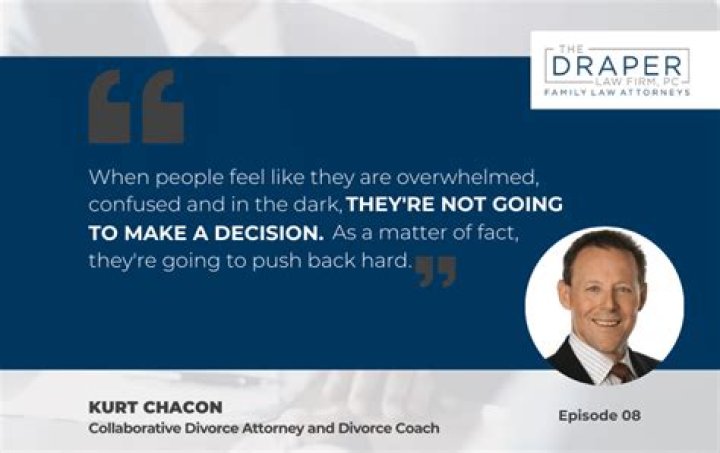 Kurt Chacon - Divorce Coach - Dallas, TX