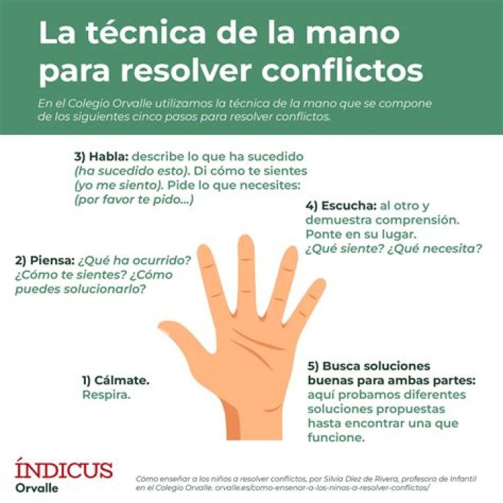¿la técnica que puede solucionar la vida de padres y bebés?