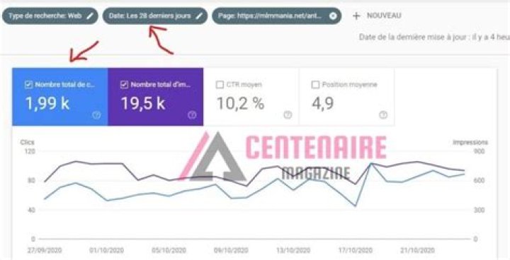 Le site Antares Trade est il fiable ?