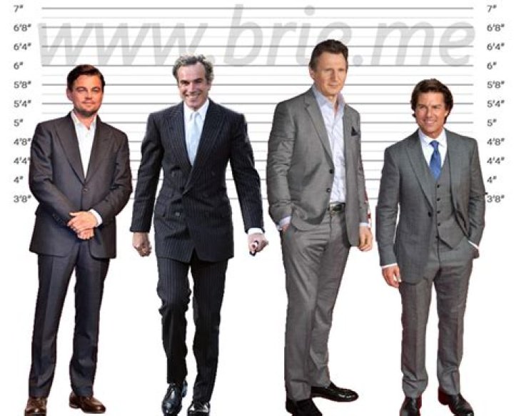 Liam Neeson Height Weight Body Stats
