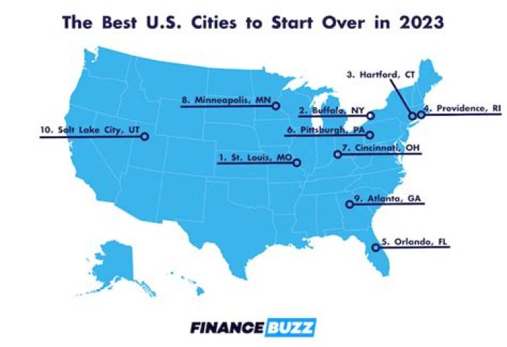 List of 2023 best US cities