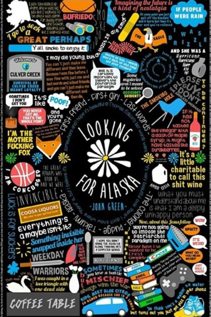 Looking for Alaska Takumi Hikohito Quotes Page 1