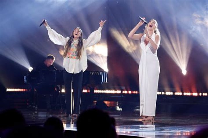 Loren Allred Married: A Look Into The Life And Relationship Of The Talented Singer