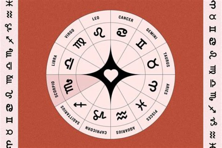 Love Horoscope For November 28, 2023 Brings Romantic Energy