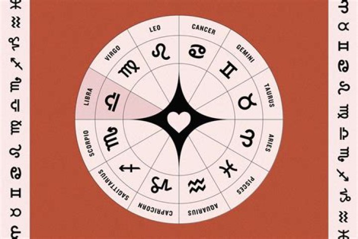 Love Horoscope For October 27, 2023 Brings Change For All Zodiac Signs