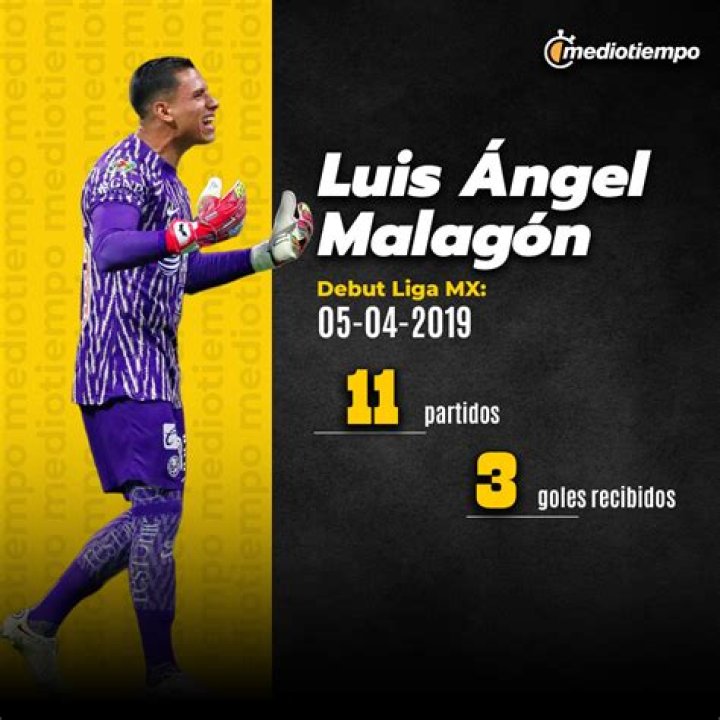 Luis Ángel Malagón 'regala' su número a Julián Quiñones en América