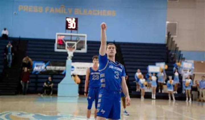 Luke Kearney's Men's Basketball Recruiting Profile